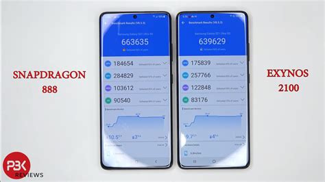 Exynos 2100 vs Snapdragon 888: Benchmarking the Samsung .